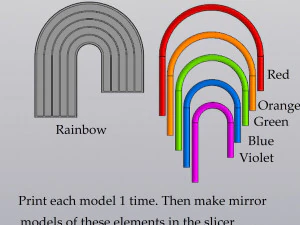 Small Planter Holder for small things Rainbow and thunder clouds 3D Print Model