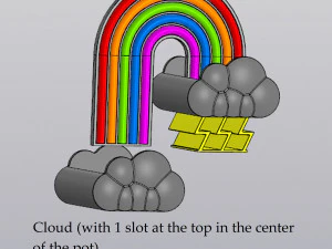 Small Planter Holder for small things Rainbow and thunder clouds 3D Print Model