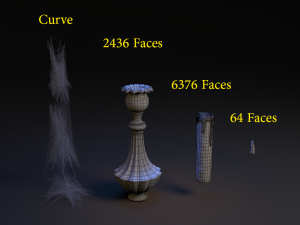 Old Candlestick 3D 模型