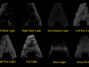 Cloudy Numbers And Symbols 3D 모델