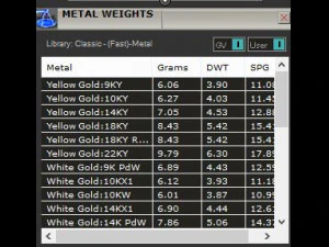 anel Modelo de Impressão 3D