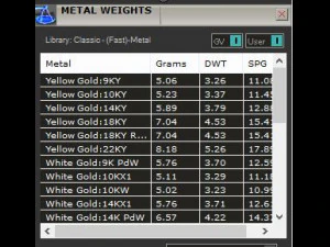 anel Modelo de Impressão 3D