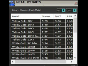 squillo Modello di stampa 3D