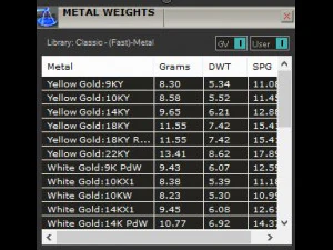 anel Modelo de Impressão 3D