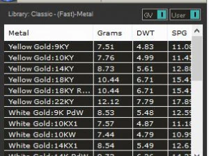 반지 3D 프린트 모델