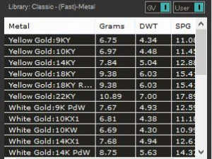 squillo Modello di stampa 3D