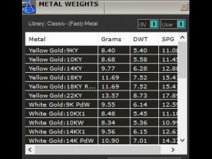 anillo Modelo de impresión 3D