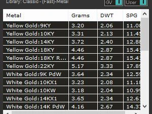 anillo Modelo de impresión 3D