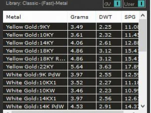 squillo Modello di stampa 3D