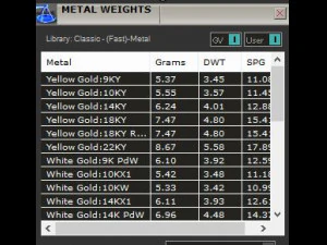 cincin Model Cetak 3D