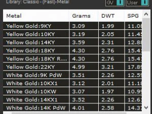 指輪 3Dプリントモデル