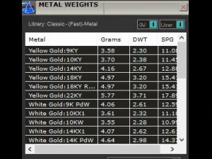 anillo Modelo de impresión 3D