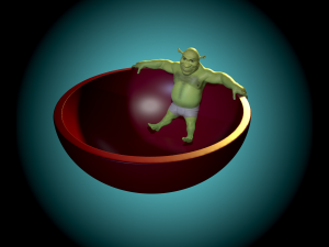 A plate with Shrek 3D 打印模型