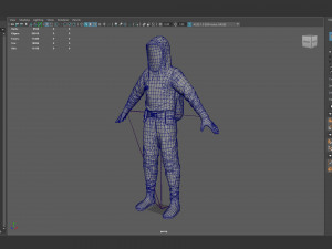Chemical Protection 3D Model