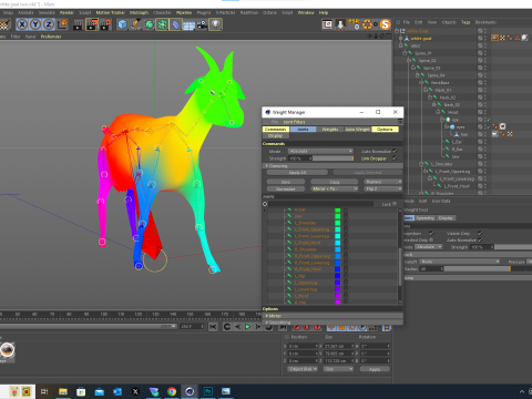 White Goat Two 3D Модель