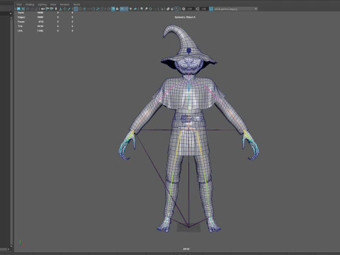 Pumpkinhead Scarecrow 3D Model