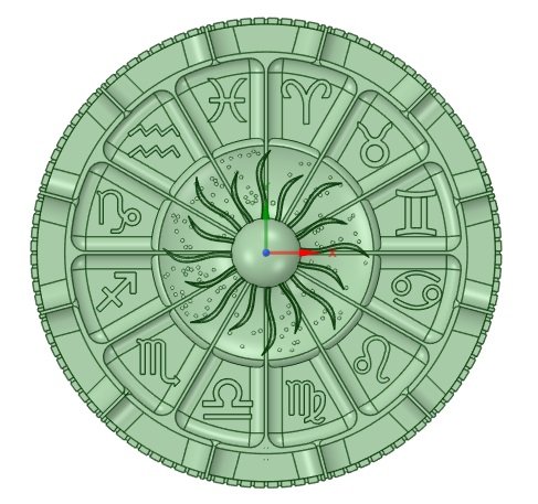 astrology map - with and without the months 3D Print Model .c4d .max .obj .3ds .fbx .stl .blend