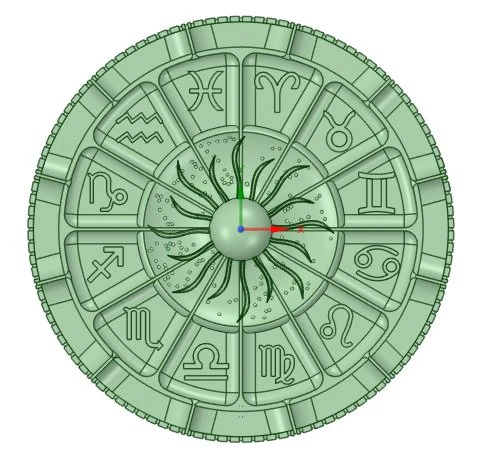 astrology map - with and without the months 3D Print Model .c4d .max .obj .3ds .fbx .stl .blend