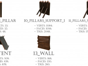 Set of 33 medieval bandit camping assets 3D 模型