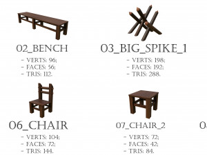 Set of 33 medieval bandit camping assets 3D 模型