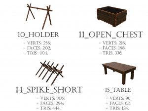 Set of 33 medieval bandit camping assets 3D 模型