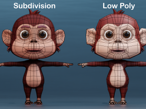 Cute Cartoon Monkey Rigged 3D Model