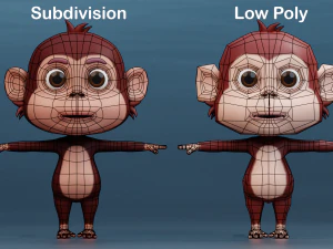 Cute Cartoon Monkey Rigged 3D Model