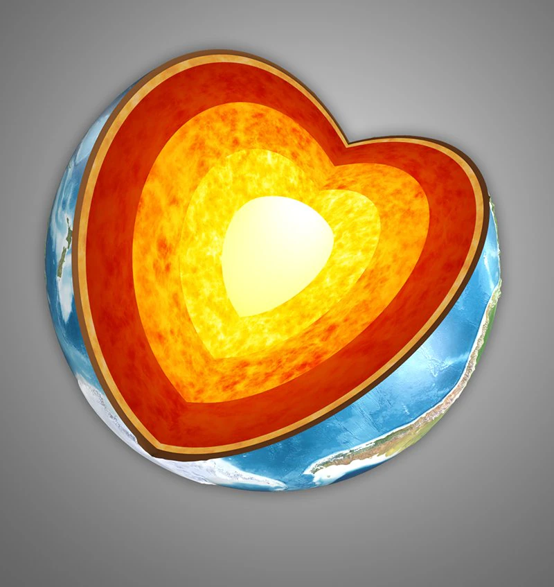 earth cross section 3D Model .c4d .max .obj .3ds .fbx .stl .blend 