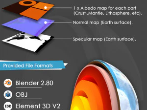 earth cross section 3D Model