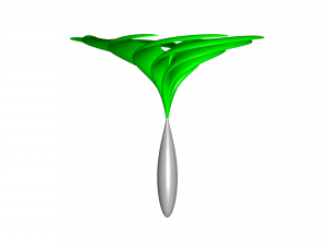 wind turbine 3D Model
