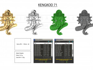kengkod71 ring ganesh 3d Model 3D
