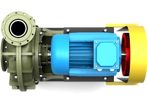Pump centrifugal Gkl 2 3D Model