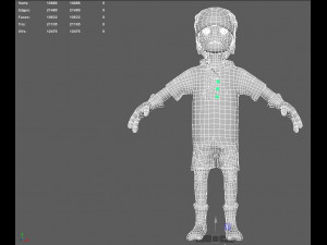 minbo charactor mellon 3D Model