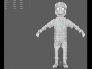 minbo charactor mellon 3D Model