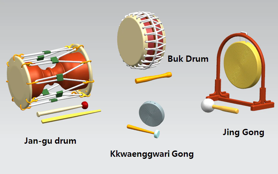 instruments pour samulnori Modèle 3D .c4d .max .obj .3ds .fbx .stl .blend 
