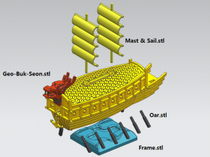 Geobukseon Modello 3D