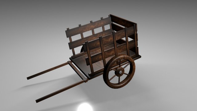 the cart 3D 模型 .c4d .max .obj .3ds .fbx .stl .blend