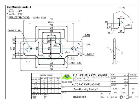 Quadratformset in der Verpackungsmaschine 3D Modell