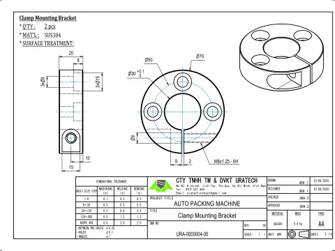 Quadratformset in der Verpackungsmaschine 3D Modell