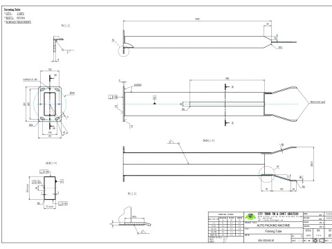 Quadratformset in der Verpackungsmaschine 3D Modell