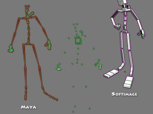 Diver - Dry Suit Modelo 3D