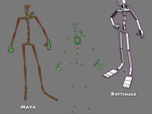 Diver - Dry Suit 3D Model