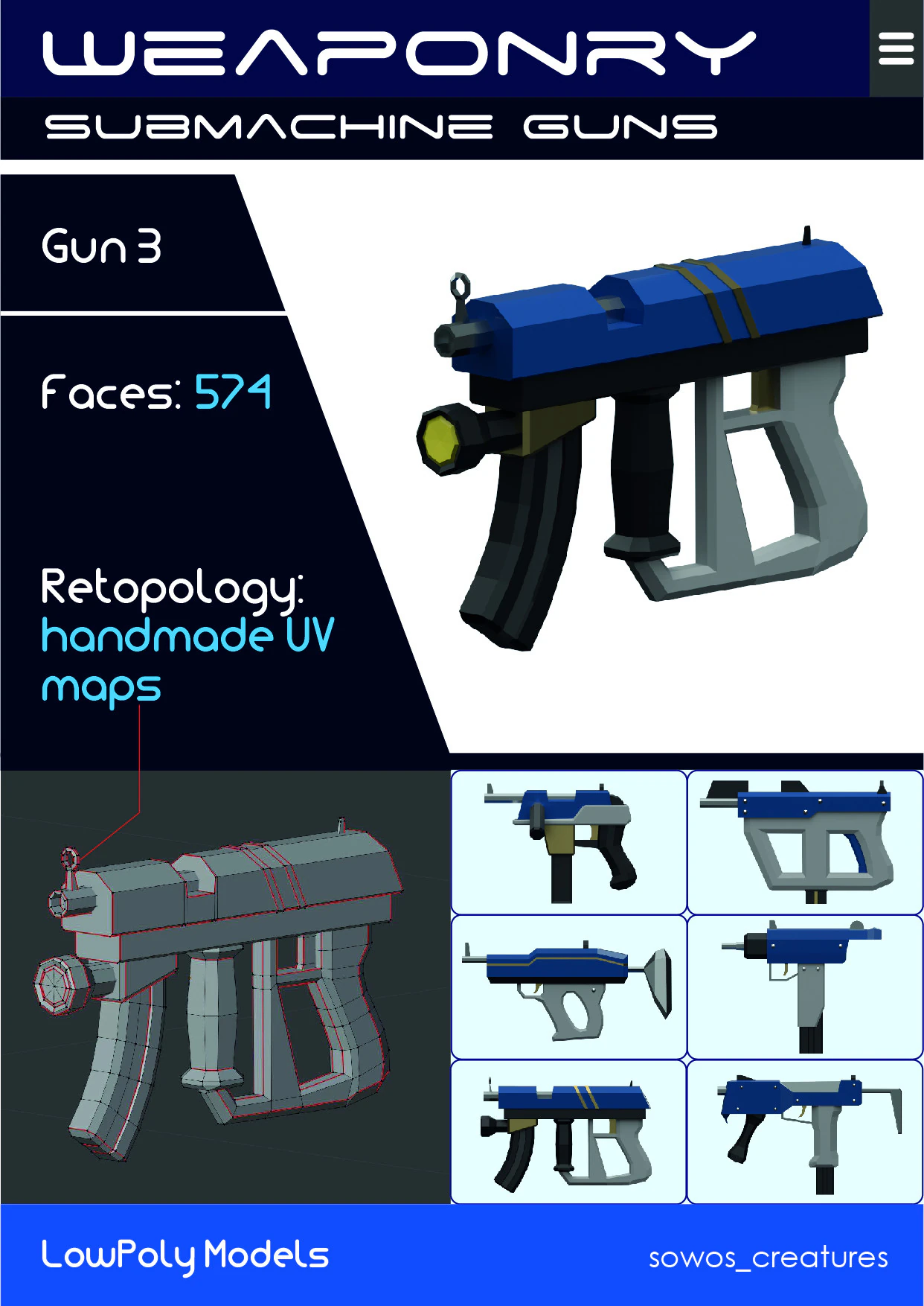 Lowpoly submachine weapon 3D Model .c4d .max .obj .3ds .fbx .stl .blend