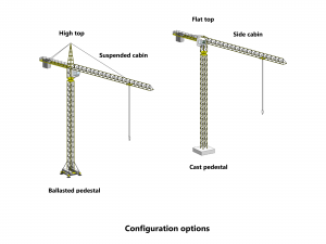 Tower Crane - Revit Family 3D मॉडल