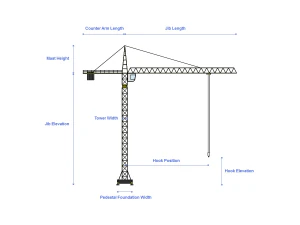 Tower Crane - Revit Family 3D Model