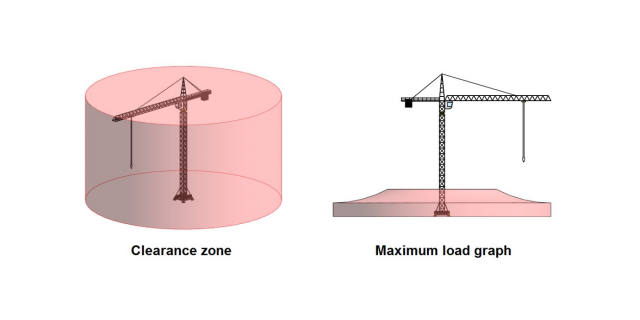 Tower Crane - Revit Family 3D Модель In Машины 3DExport