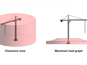 Tower Crane - Revit Family 3D Model