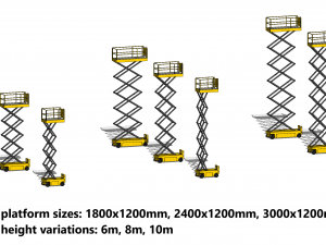 Mobile Scissor Lift Platform - Revit Family 3D Model