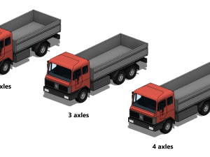 Construction Heavy Equipment Pack - Revit Family Collection 3D-Modell