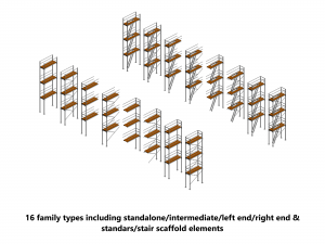 Scaffold - Revit Family 3D 모델